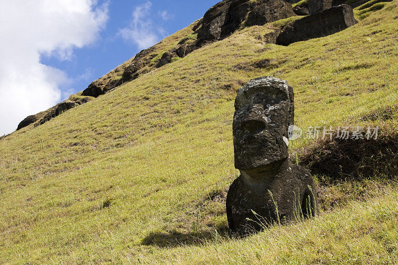 复活节岛摩伊岛Rano Raraku